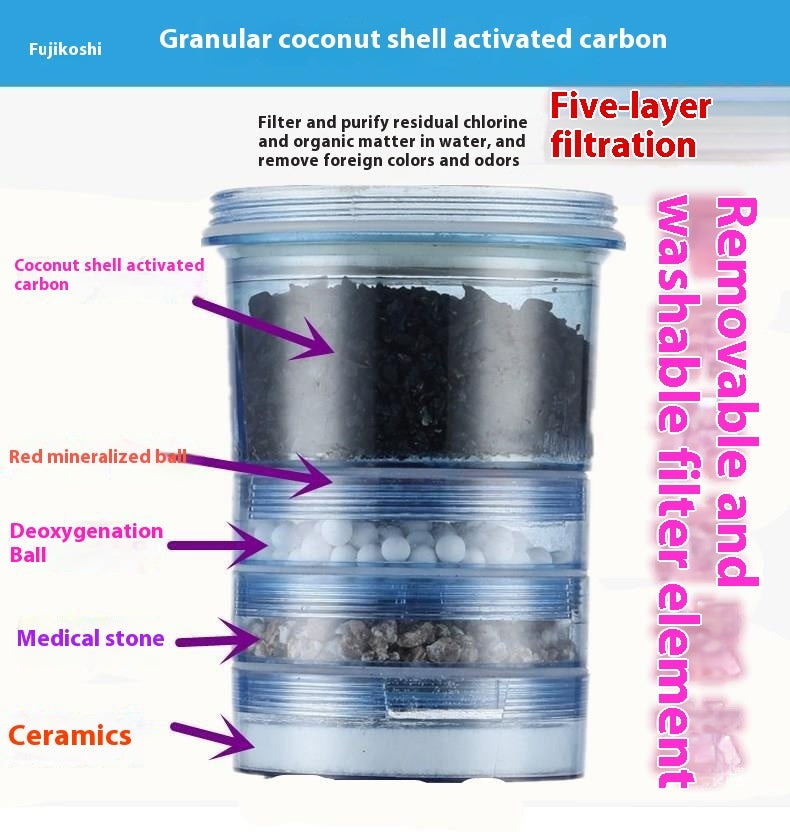 Water Dispenser Filter VAT Filter Element Universal