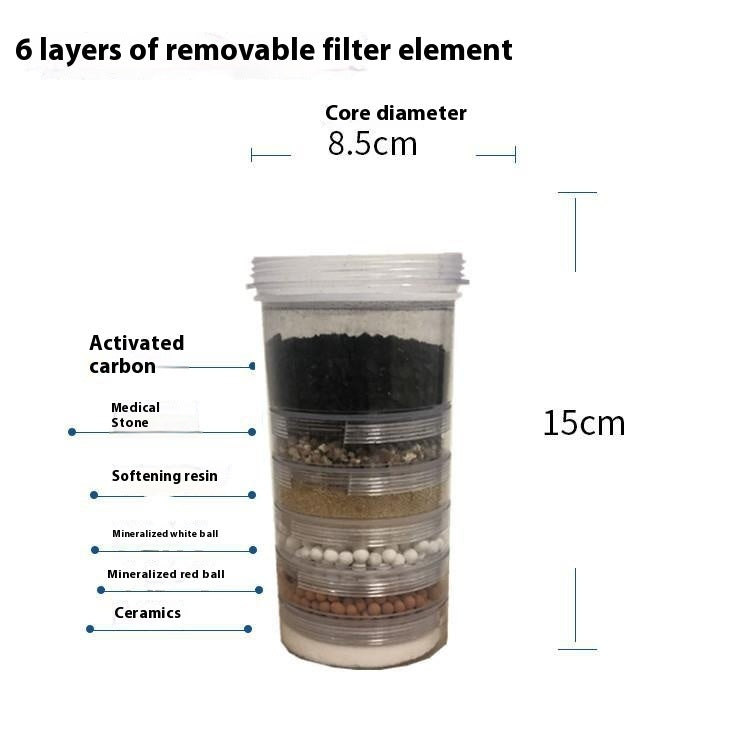 Water Dispenser Filter VAT Filter Element Universal