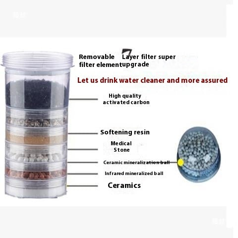 Water Dispenser Filter VAT Filter Element Universal